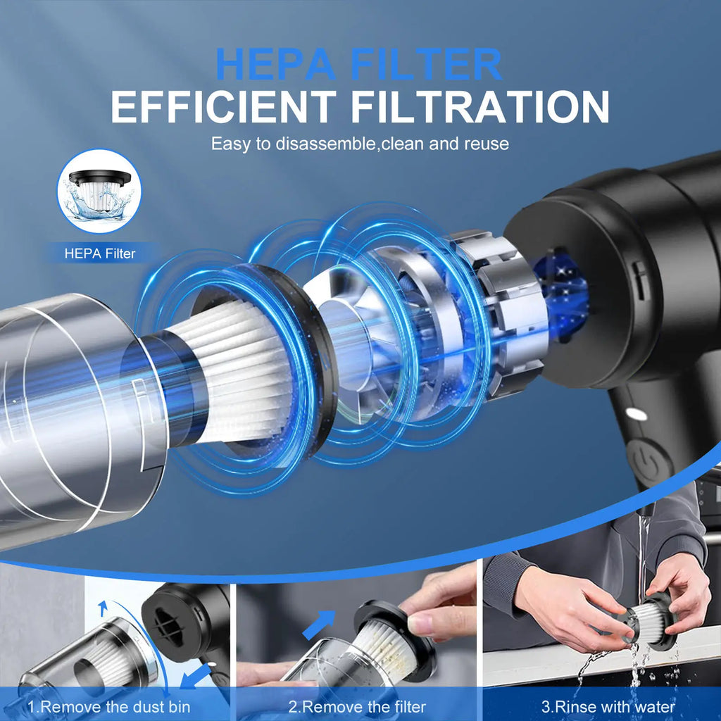 Powerful Handheld Wireless Vacuum Cleaner 5500Pa,With Strong Suction for Home | Car | Desktopcleaning, Car Detailing Accessories, Cleaningsupplies